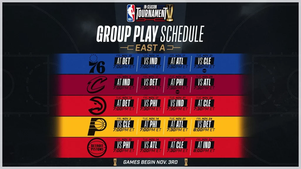 East Group A schedule