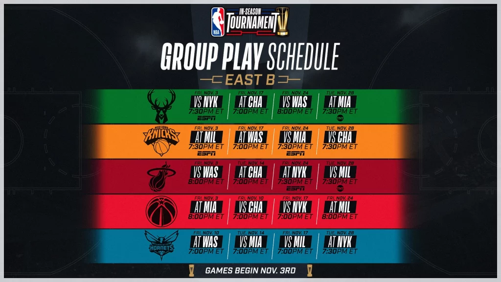 East Group B schedule
