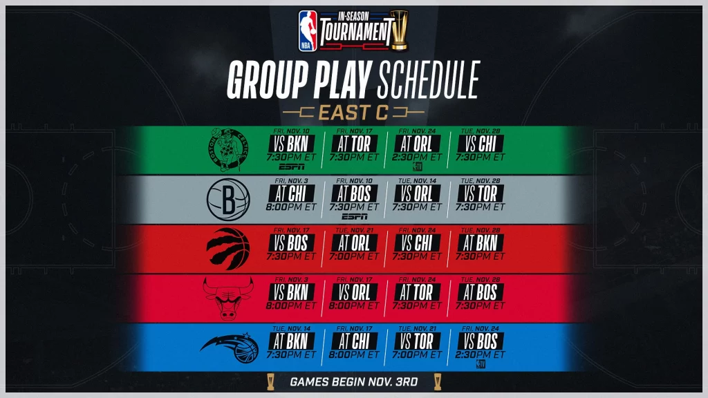 East Group C schedule