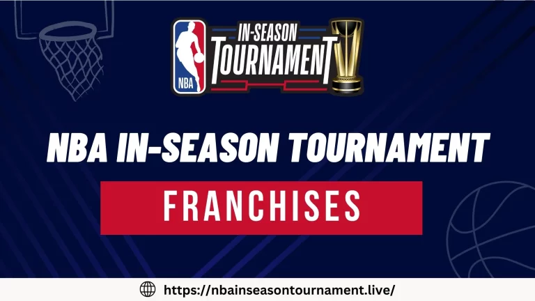 NBA In-Season Tournament Franchises | Owners & Win Percentage