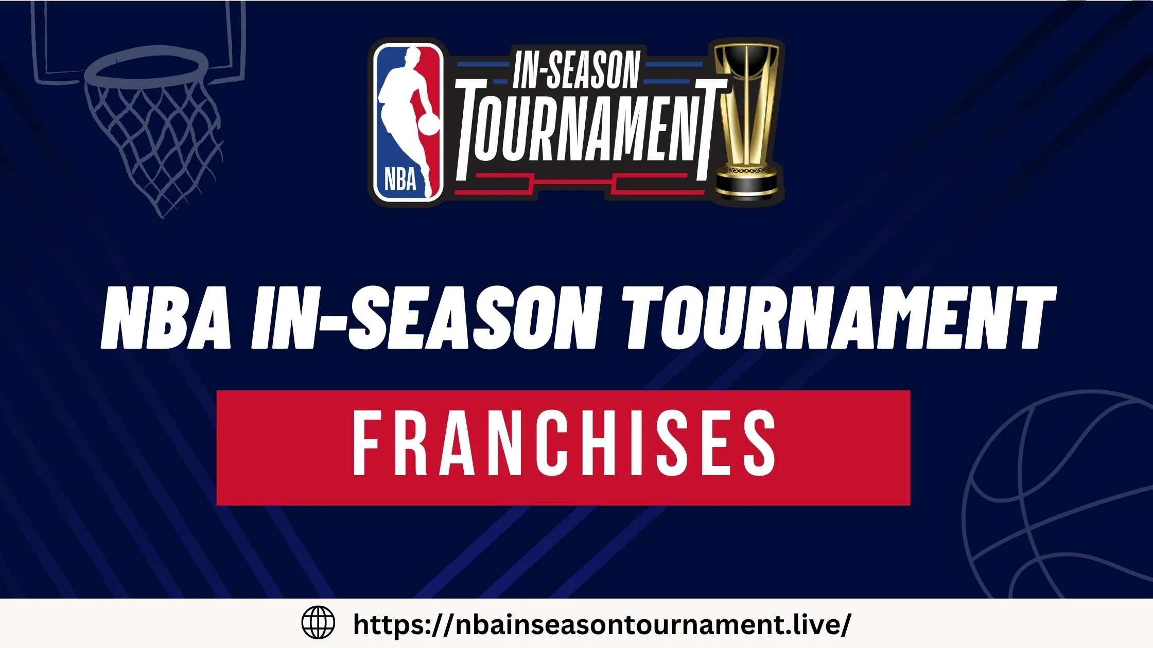NBA In-Season Tournament Franchises
