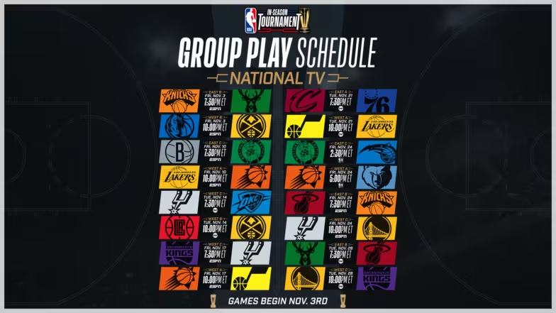 NBA In-Season Tournament Group Play Schedule