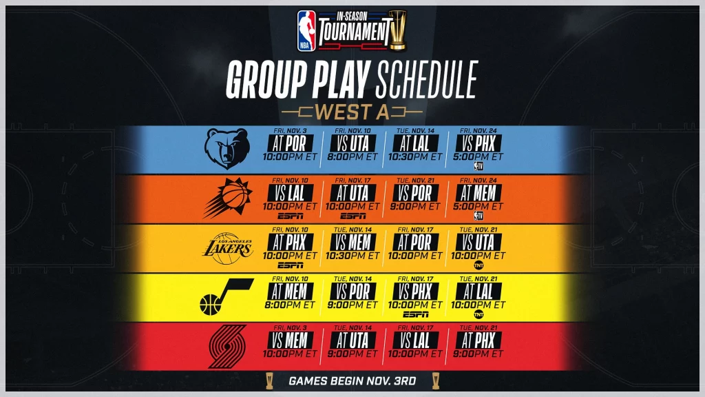 West Group A schedule