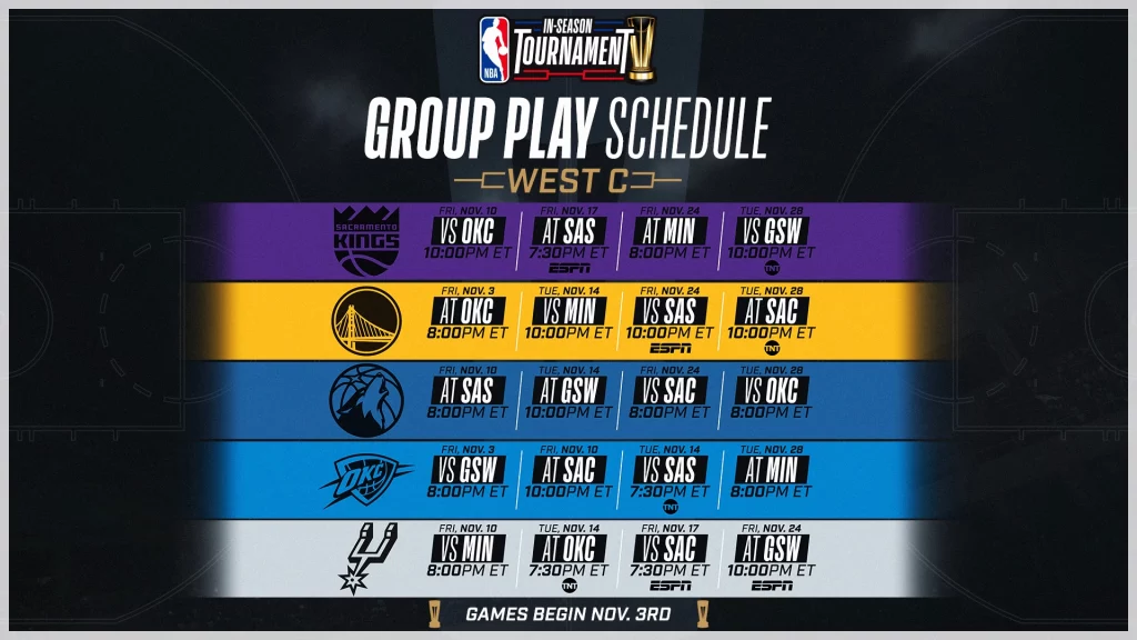 West Group C schedule