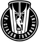 nba-in-season-tournament-logo