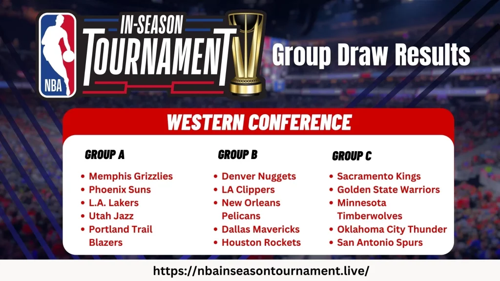 nba in-season tournament western conference and groups (1)